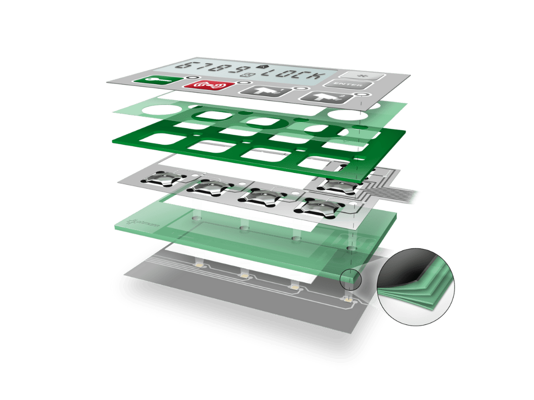 Lohmann-tapes-visual-industry-electronics-HMI-snap-on-disk
